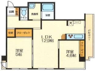 シャルマンの物件間取画像